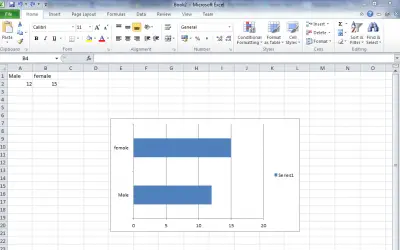 1728259405 121 How to copy Graphs from Excel to PowerPoint using CtrlAltV