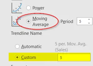 1728362884 529 How to add a Trendline in