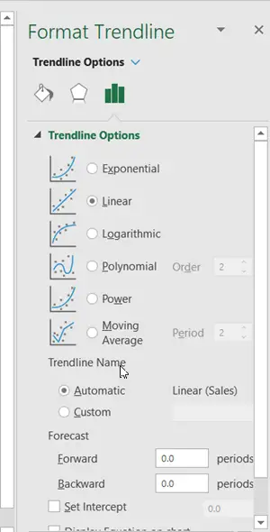 1728362884 798 How to add a Trendline in