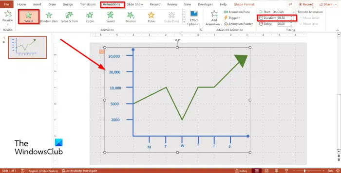 1728364414 219 How to make an Animated Line Graph in PowerPoint