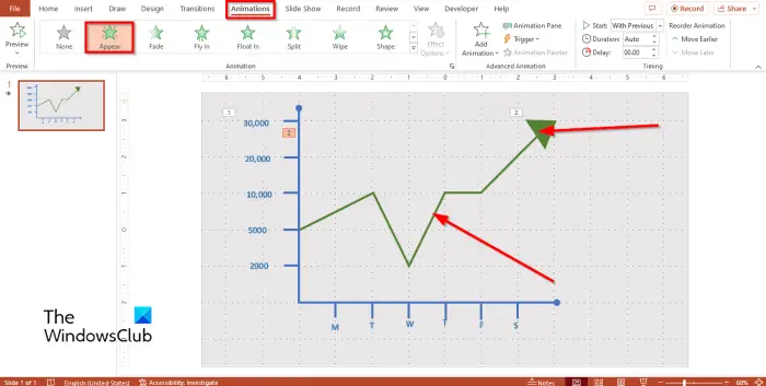 1728364414 284 How to make an Animated Line Graph in PowerPoint