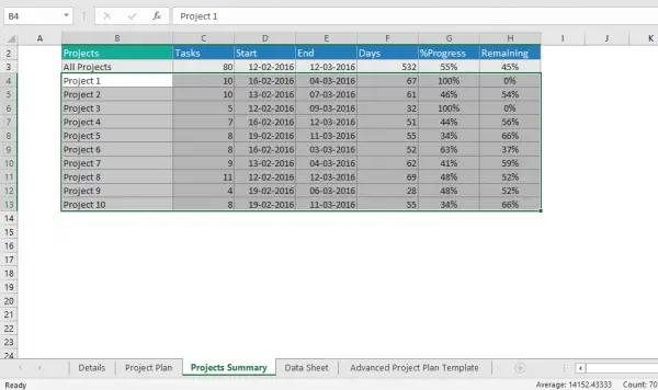 1728497010 543 How to track Multiple Projects in