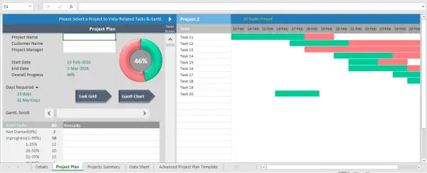 1728497011 47 How to track Multiple Projects in