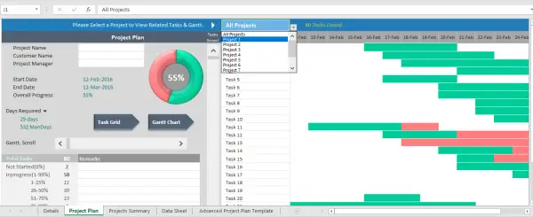 1728497011 724 How to track Multiple Projects in