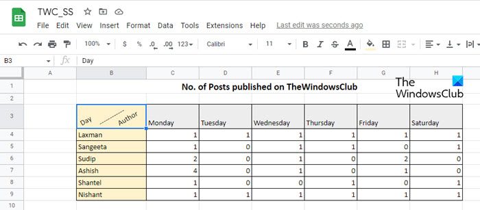 Split a cell diagonally in Google Sheets