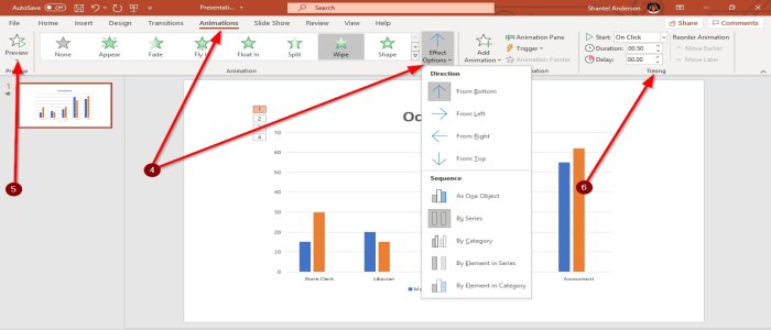 1728518215 759 How to make Animated Charts in PowerPoint