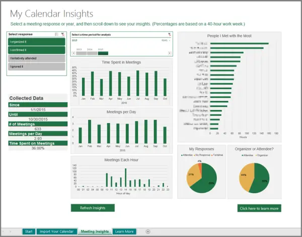 How to save Calendar Insights in Excel