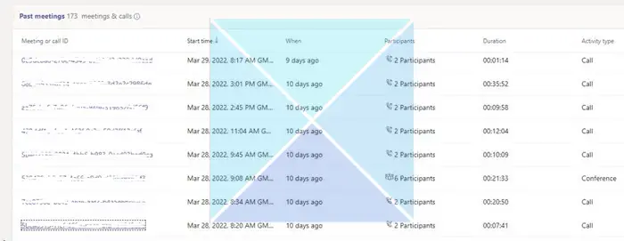 Microsoft Teams Call History