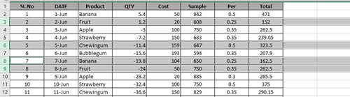 Delete Multiple Rows In Microsoft Excel