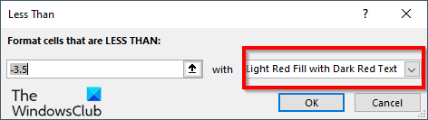 1728733116 918 How to highlight Negative numbers in