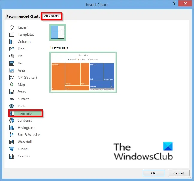 1728976927 372 How to create a Treemap chart in