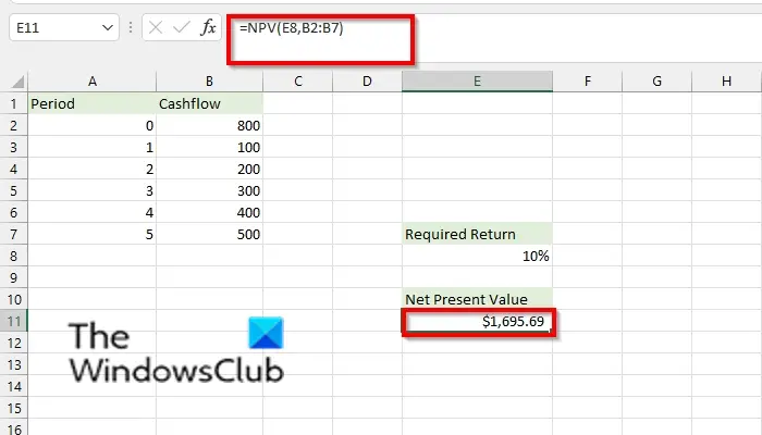 1728991433 111 Top 15 Financial functions in Microsoft