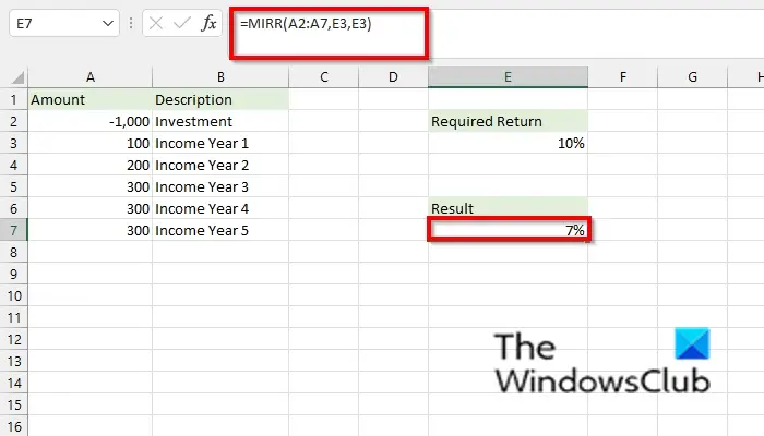 1728991434 874 Top 15 Financial functions in Microsoft