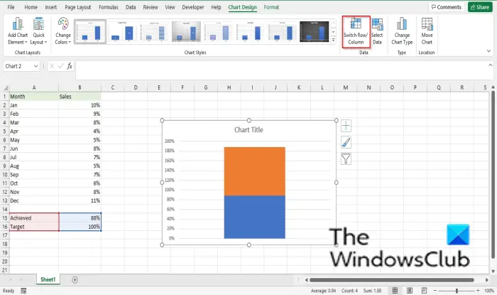 1729282969 236 How to create a Thermometer Chart in