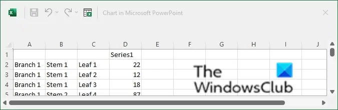 1729338633 447 How to create a Sunburst chart in PowerPoint