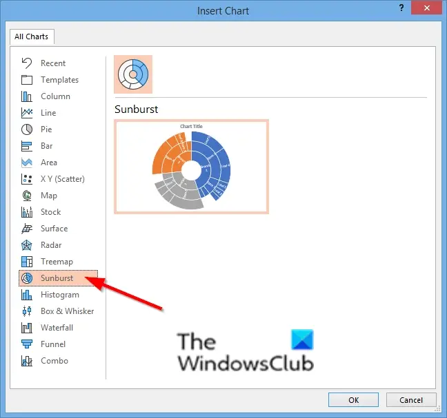 1729338633 685 How to create a Sunburst chart in PowerPoint