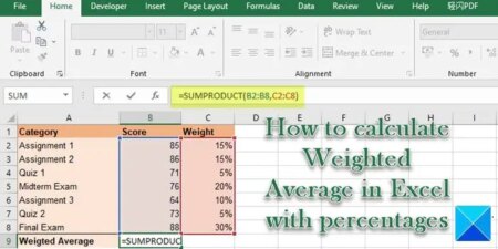 How to calculate Weighted Average in Excel with percentages