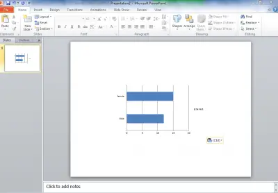 How to copy Graphs from Excel to PowerPoint using CtrlAltV