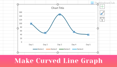 How to make a curved line graph in Excel and Google Sheets