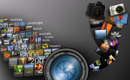 How To Organize Photos On Linux With Digikam
