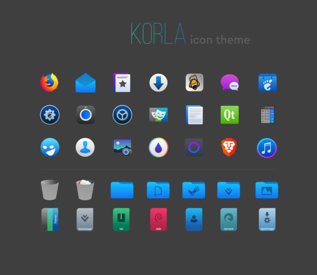 How to set up the Korla icon theme on Linux