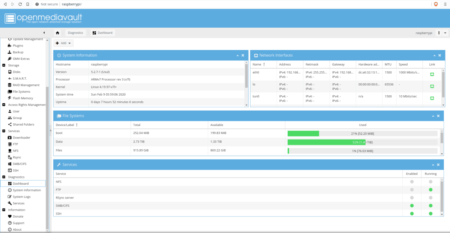 4 best Raspberry Pi server distros