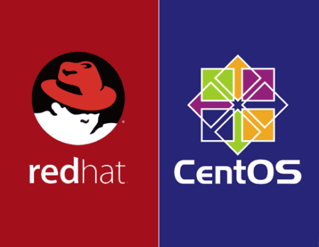 How to enable EPEL on CentOS/RHEL