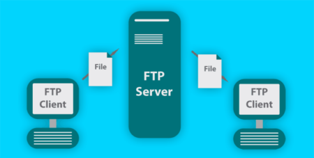 How to set up a TFTP server on Ubuntu Server